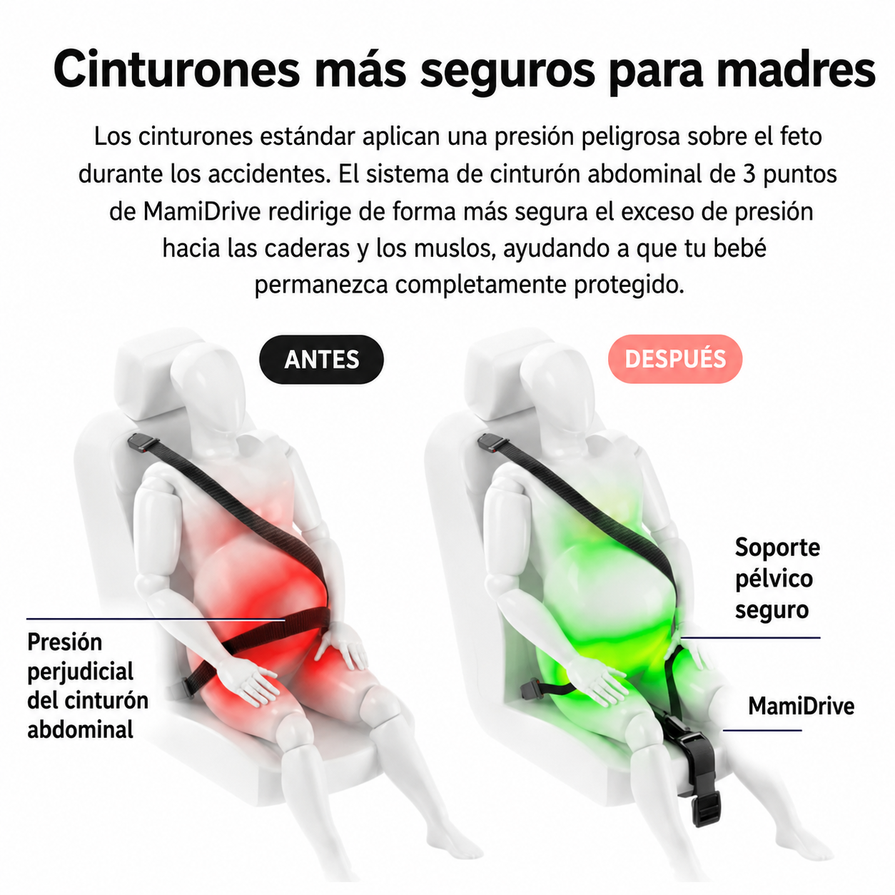 Cinturón MamiDrive para Embarazadas